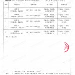 阜阳重防腐地坪,阜阳超强耐腐蚀涂料-缩略图4